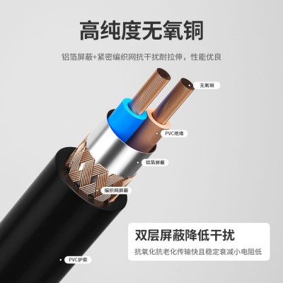 廠家批發(fā) 屏蔽電線 浙華新電線 RVVP
