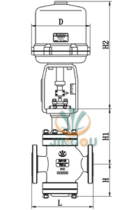 BZRHP電動防爆調(diào)節(jié)閥 (雙座結(jié)構(gòu))