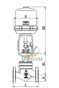BZRHP電動防爆調(diào)節(jié)閥 (單座、套筒結(jié)構(gòu))