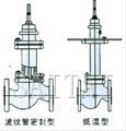 氣動薄膜單座、套筒調(diào)節(jié)閥結(jié)構(gòu)圖3
