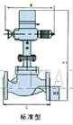 電動精小型單座、套筒調(diào)節(jié)閥結(jié)構(gòu)圖2