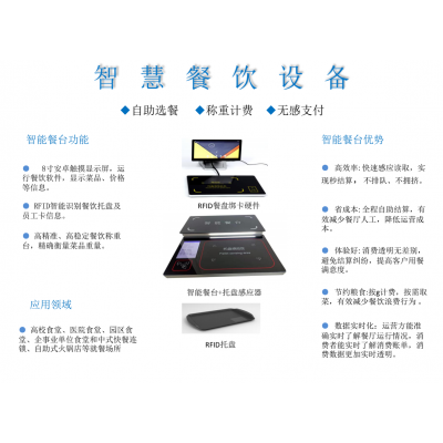 RFID讀寫器測試服務(wù)，現(xiàn)場不同品牌R