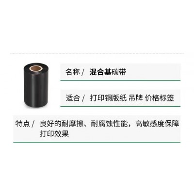 CL4NX PLUS 200點(diǎn) RFID 固定資產(chǎn)條