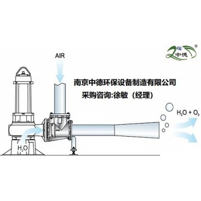 射流曝氣機廠家價格 ；潛水射流式曝